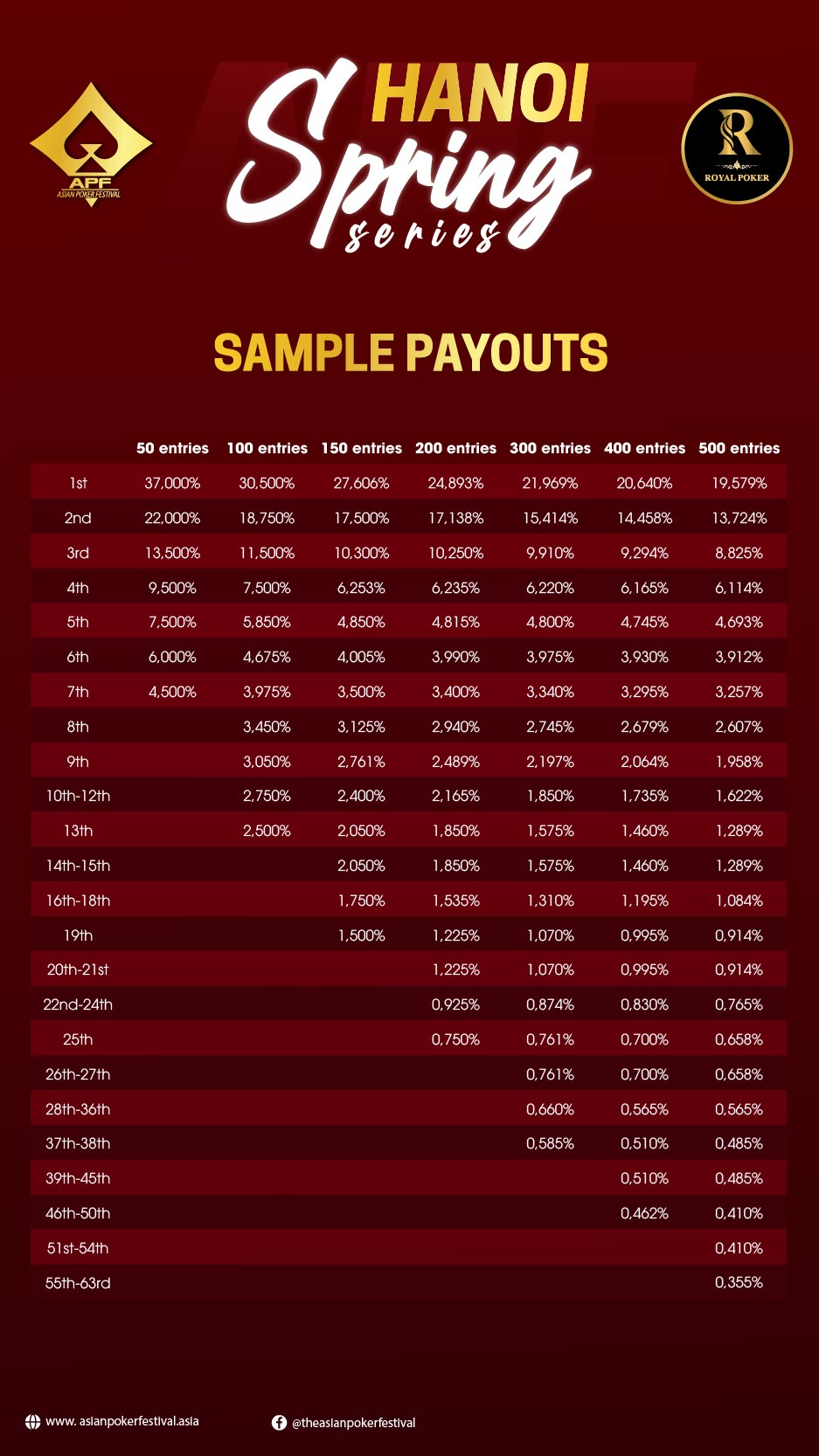 PAYOUT-01-1