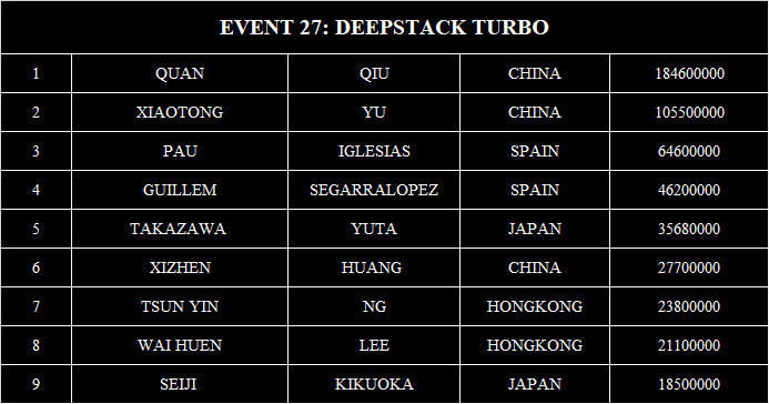 #27 DEEPSTACK TURBO-1